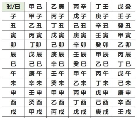 4号人五行|生辰八字查詢，生辰八字五行查詢，五行屬性查詢